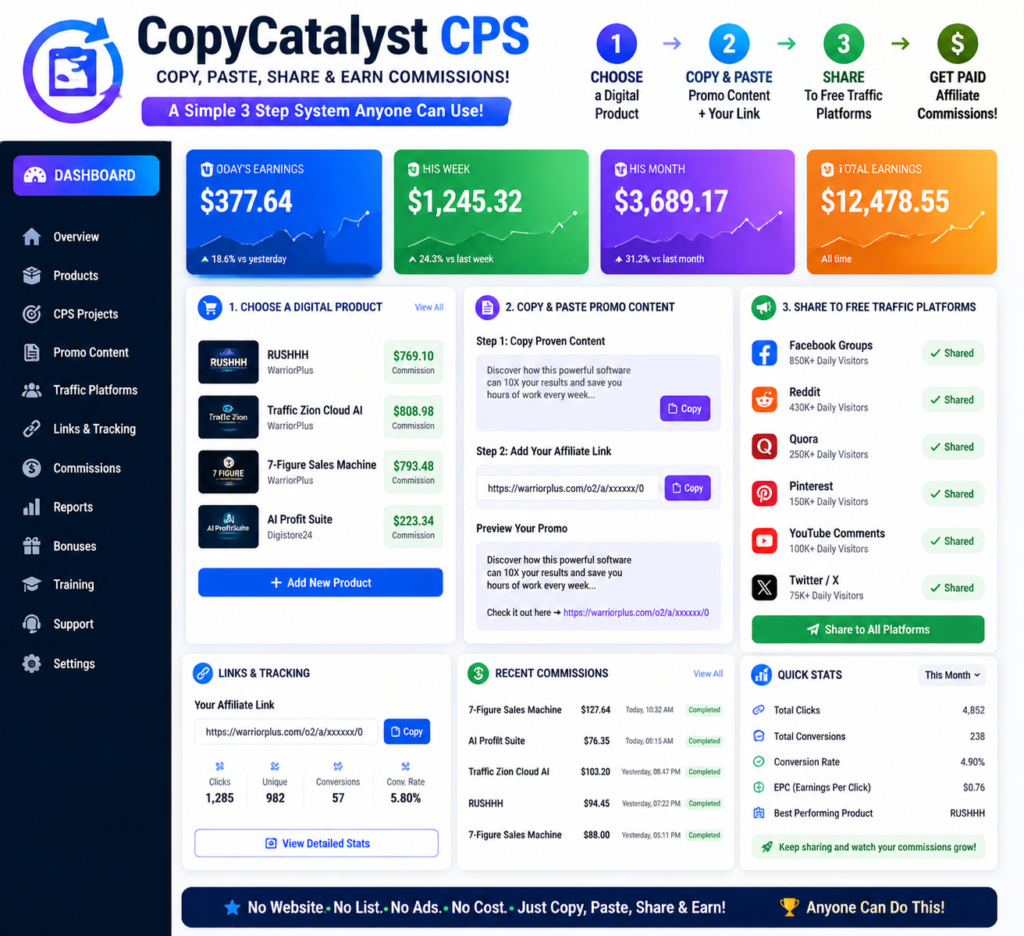 Copy and Paste Affiliate System for Beginners