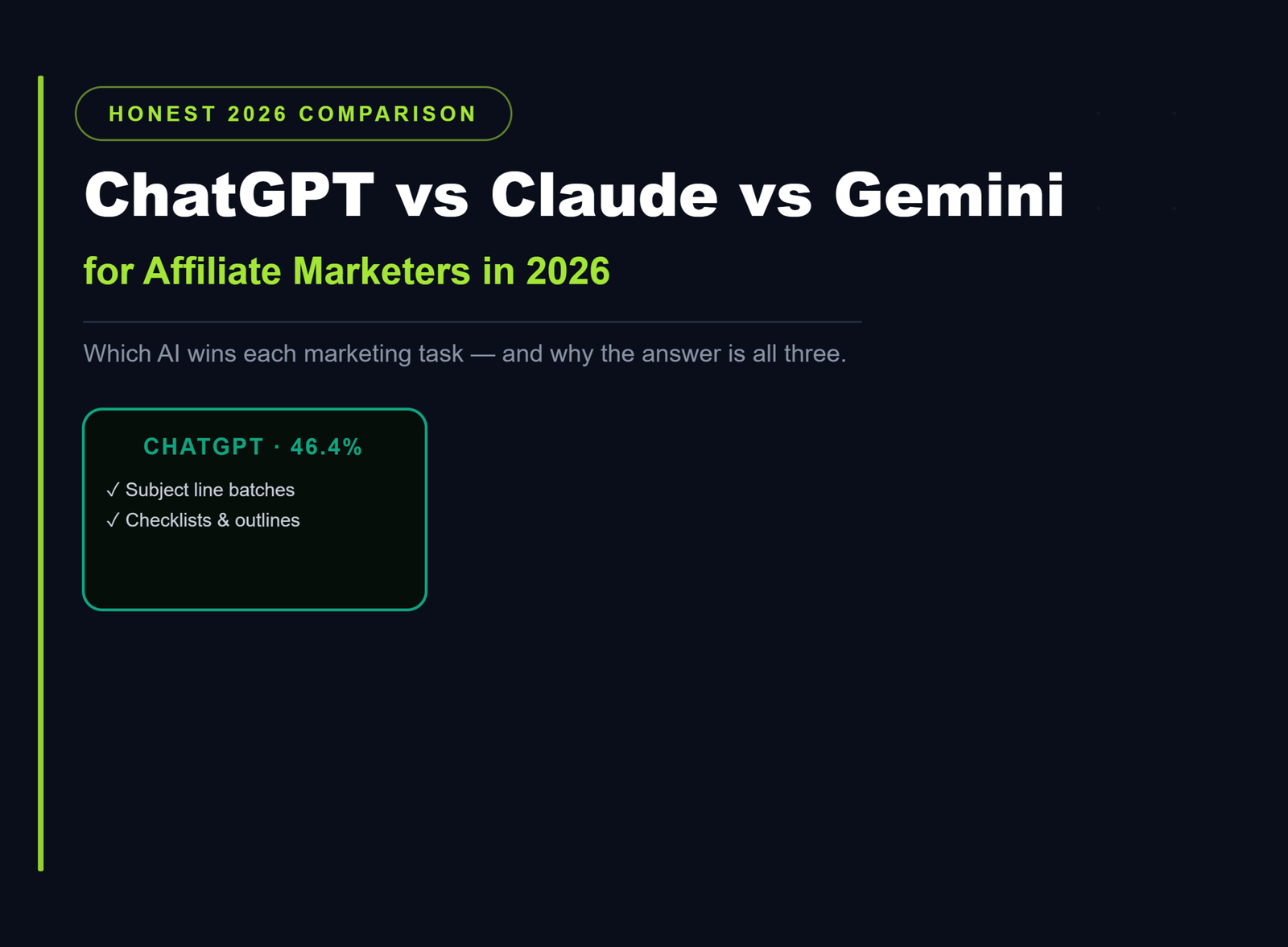 ChatGPT vs Claude vs Gemini for Marketers: An Honest 2026 Comparison