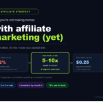 Why You're Not Making Money With Affiliate Marketing (Yet)