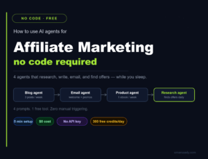 How to Use AI Agents for Affiliate Marketing (No Code Required)