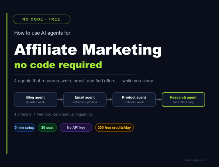 How to Use AI Agents for Affiliate Marketing (No Code Required)