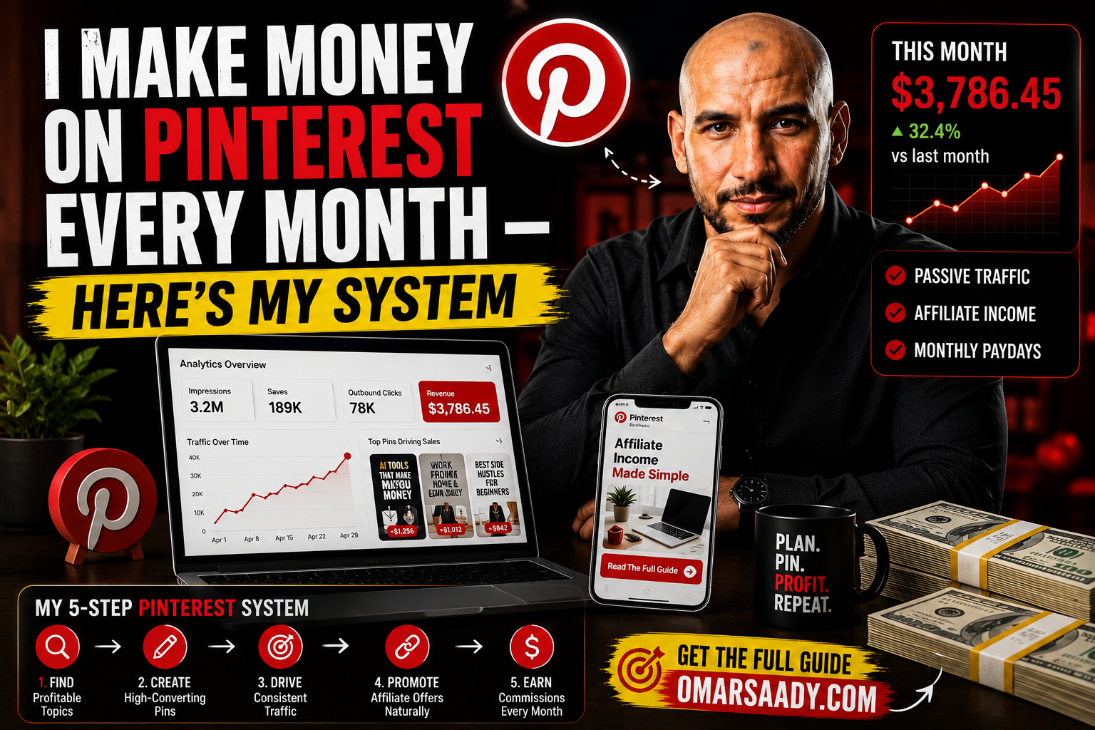 I Make Money on Pinterest Every Month — Here's My System