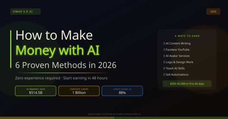 How to Make Money with AI in 2026 (6 Proven Methods)