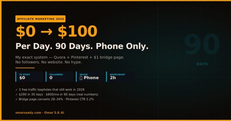 zero to 100 day affiliate marketing